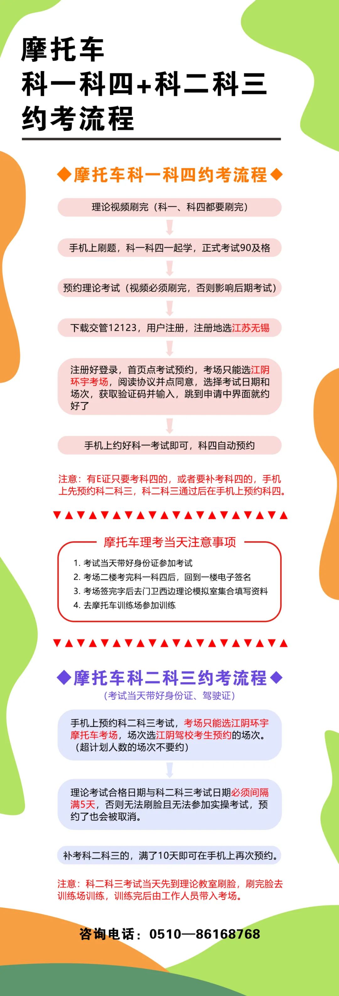 摩托车考试须知图片